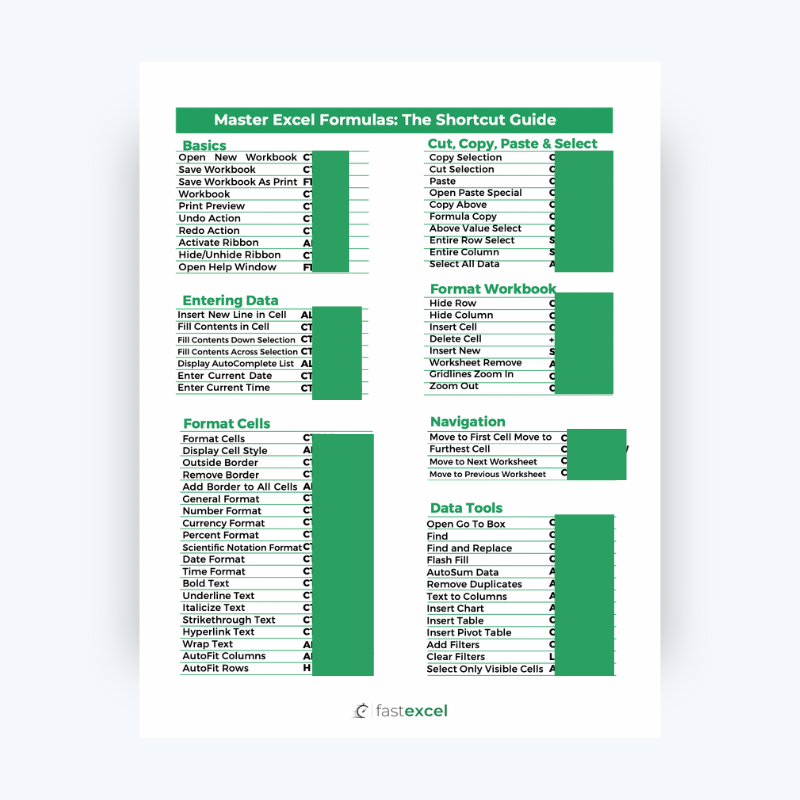 70+ Excel Formulas Shortcut Guide