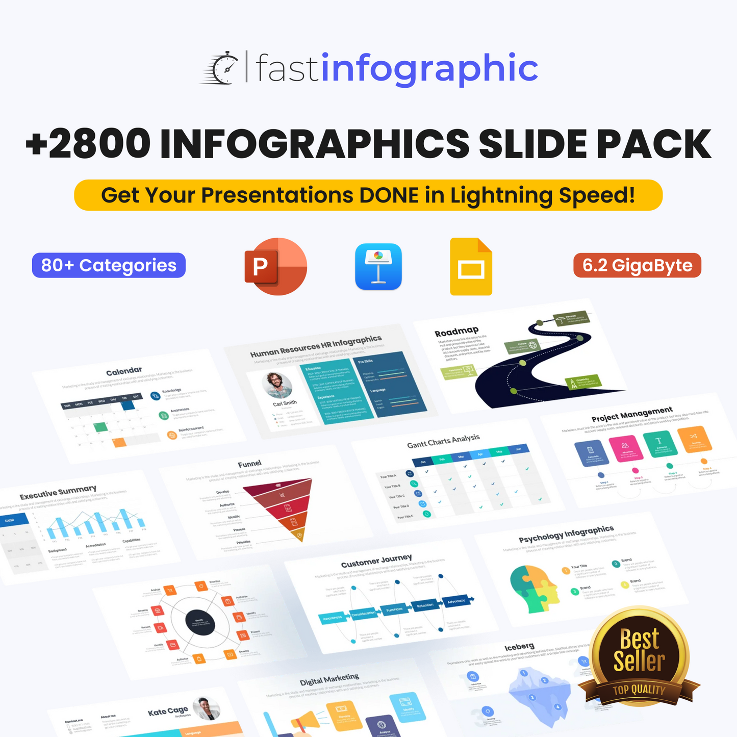 2800+ Premium Infographics