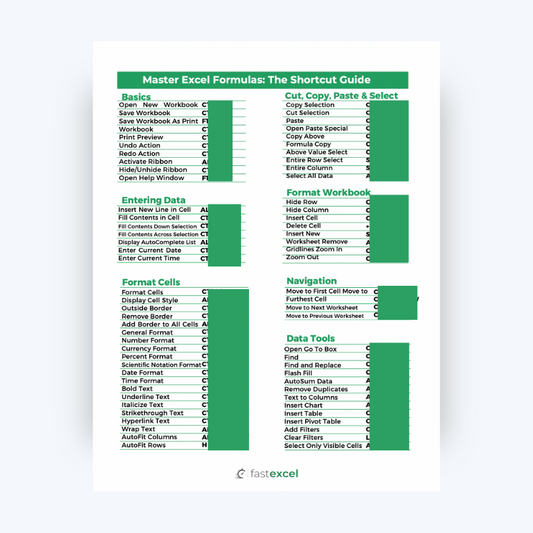 70+ Excel Formulas Shortcut Guide